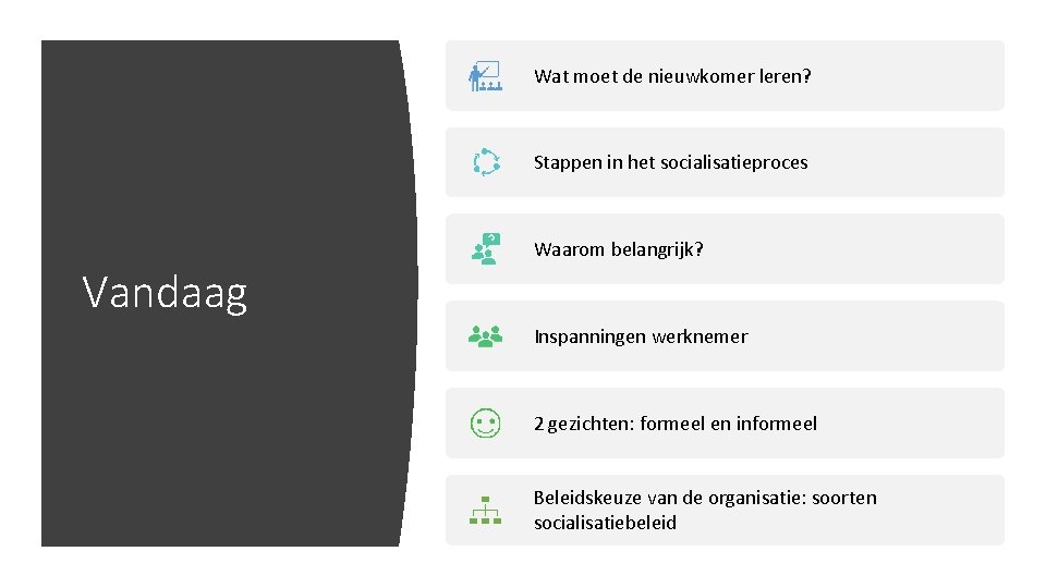 Wat moet de nieuwkomer leren? Stappen in het socialisatieproces Vandaag Waarom belangrijk? Inspanningen werknemer