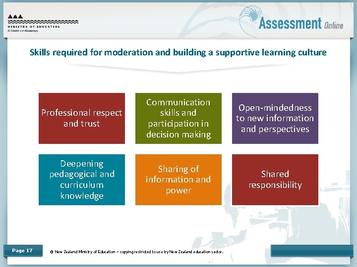 Skills required for moderation and building a supportive learning culture Page 17 Professional respect