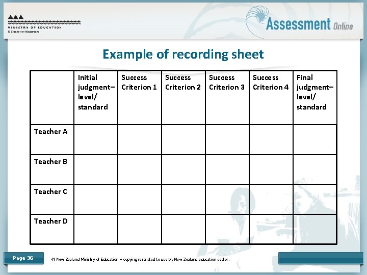 Example of recording sheet Initial Success Final judgment– Criterion 1 Criterion 2 Criterion 3