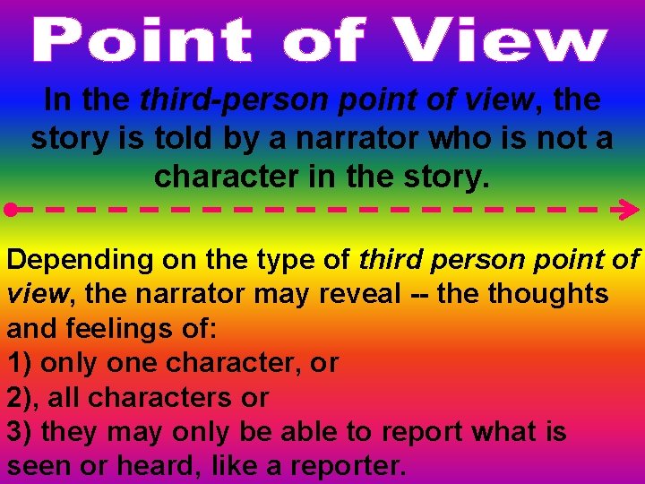 In the third-person point of view, the story is told by a narrator who