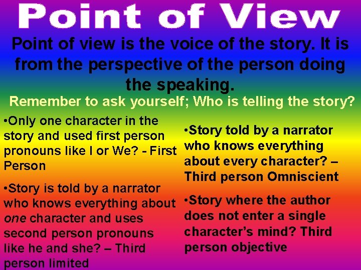 Point of view is the voice of the story. It is from the perspective