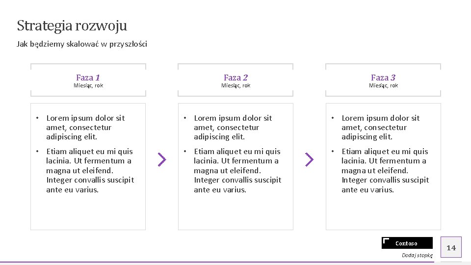 Strategia rozwoju Jak będziemy skalować w przyszłości Faza 1 Miesiąc, rok Faza 2 Miesiąc,