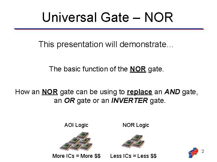 Universal Gate – NOR This presentation will demonstrate… The basic function of the NOR