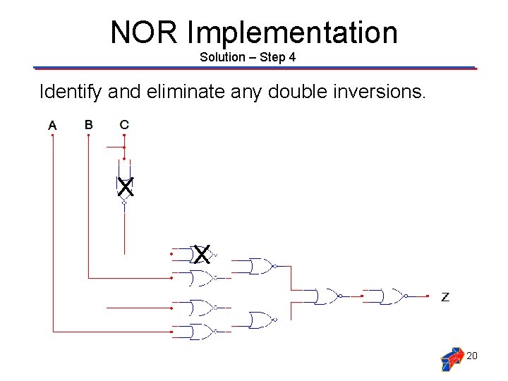 NOR Implementation Solution – Step 4 Identify and eliminate any double inversions. 20 