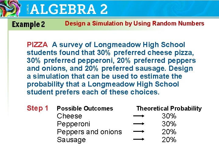 Design a Simulation by Using Random Numbers PIZZA A survey of Longmeadow High School