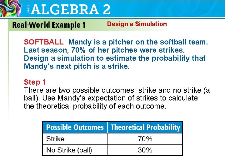 Design a Simulation SOFTBALL Mandy is a pitcher on the softball team. Last season,