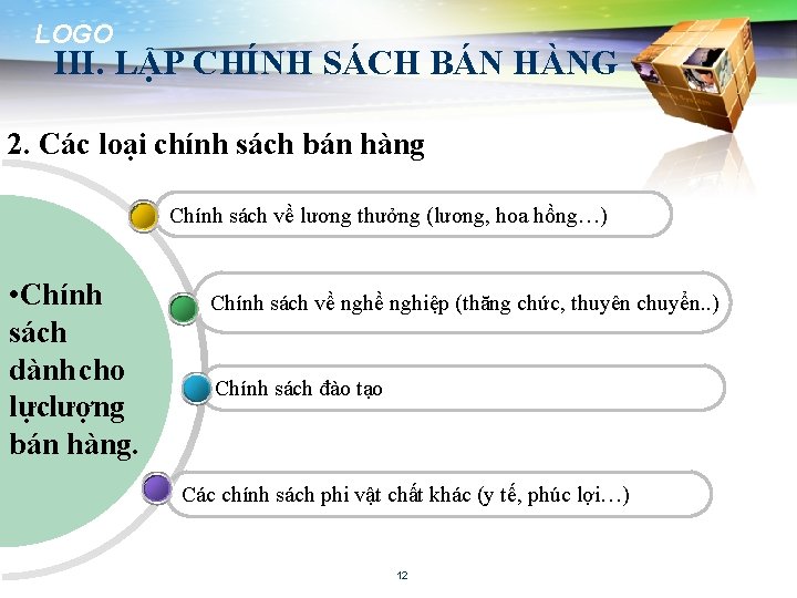 LOGO III. LẬP CHÍNH SÁCH BÁN HÀNG 2. Các loại chính sách bán hàng