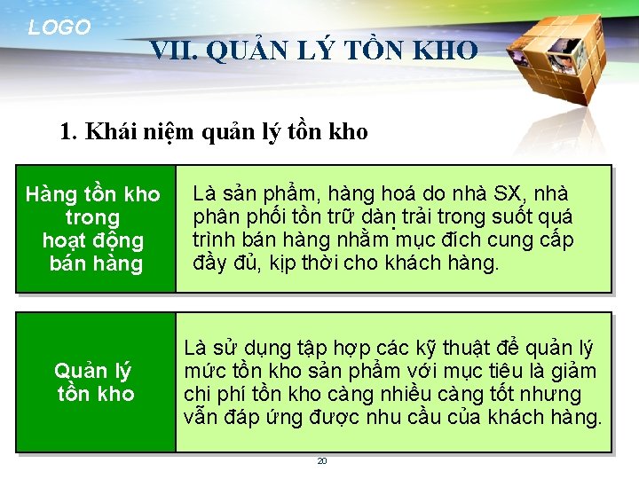 LOGO VII. QUẢN LÝ TỒN KHO 1. Khái niệm quản lý tồn kho Hàng