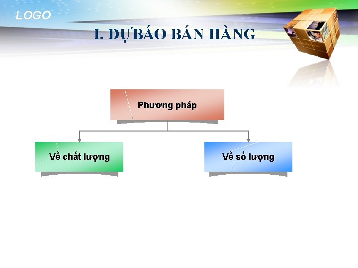 LOGO I. DỰBÁO BÁN HÀNG Phương pháp Về chất lượng Về số lượng 