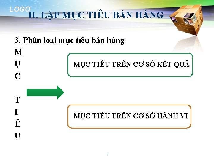 LOGO II. LẬP MỤC TIÊU BÁN HÀNG 3. Phân loại mục tiêu bán hàng