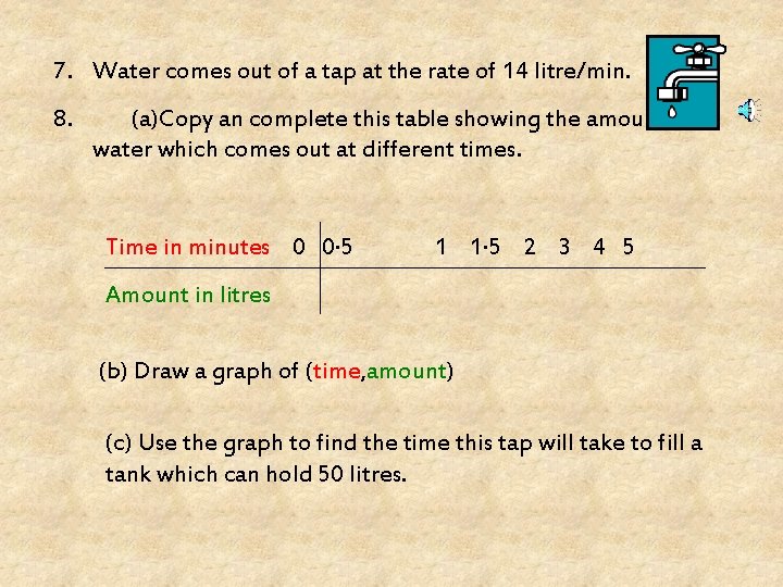 7. Water comes out of a tap at the rate of 14 litre/min. 8.
