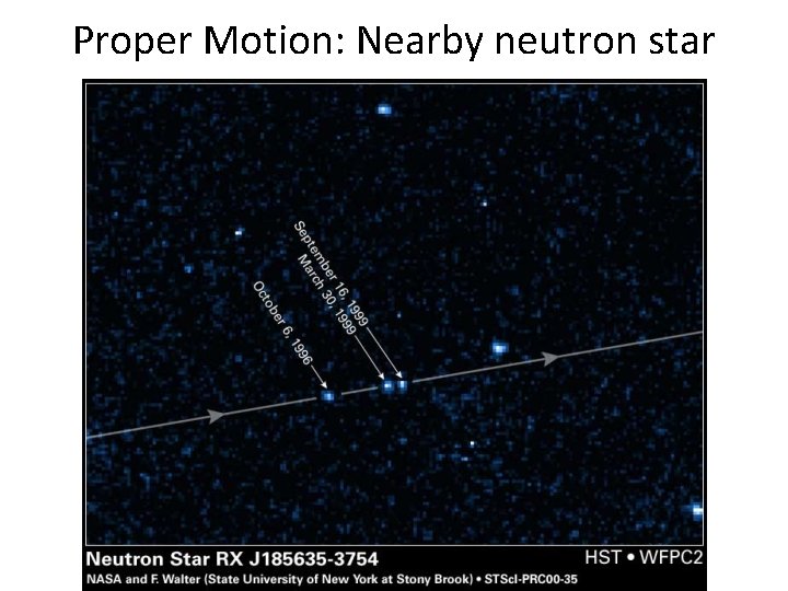 Proper Motion: Nearby neutron star 