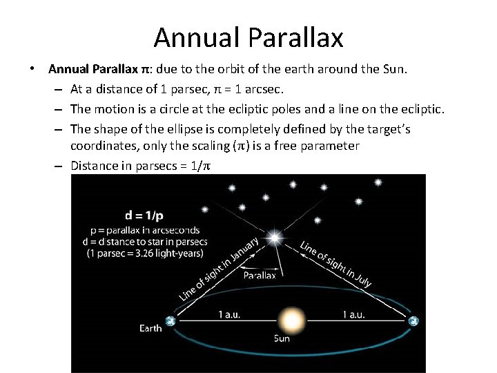 Annual Parallax • Annual Parallax π: due to the orbit of the earth around