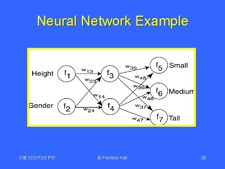 Neural Network Example CSE 5331/7331 F'07 © Prentice Hall 38 