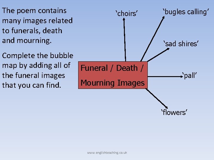 The poem contains many images related to funerals, death and mourning. ‘choirs’ ‘bugles calling’