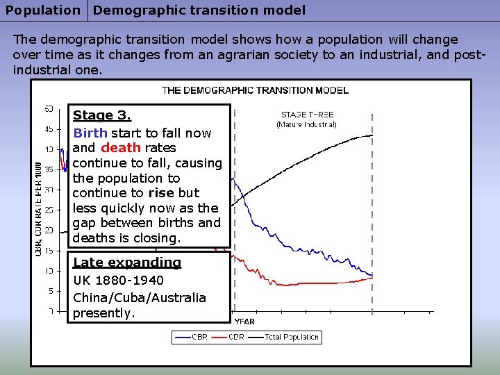 Population Demographic transition model The demographic transition model shows how a population will change