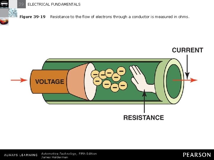 39 ELECTRICAL FUNDAMENTALS Figure 39 -19 Resistance to the flow of electrons through a