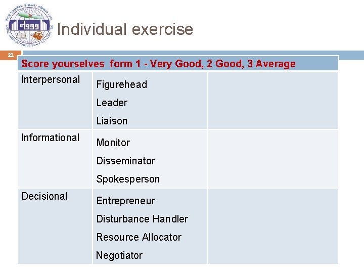 Individual exercise 21 Score yourselves form 1 - Very Good, 2 Good, 3 Average