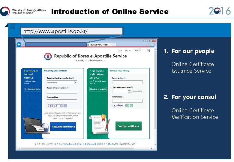Introduction of Online Service http: //www. apostille. go. kr/ 1. For our people Online