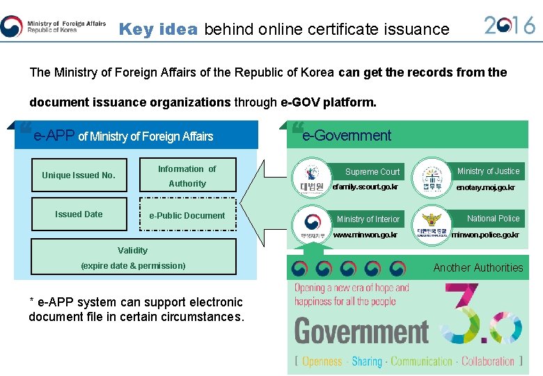 Key idea behind online certificate issuance The Ministry of Foreign Affairs of the Republic