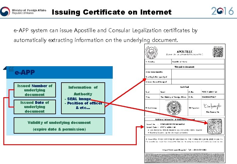 Issuing Certificate on Internet e-APP system can issue Apostille and Consular Legalization certificates by