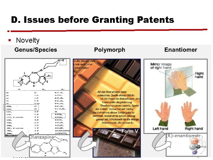 D. Issues before Granting Patents § Novelty Olanzapine 31. 05. 2012 Form V Hyewon