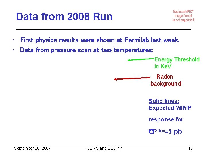 Data from 2006 Run • First physics results were shown at Fermilab last week.