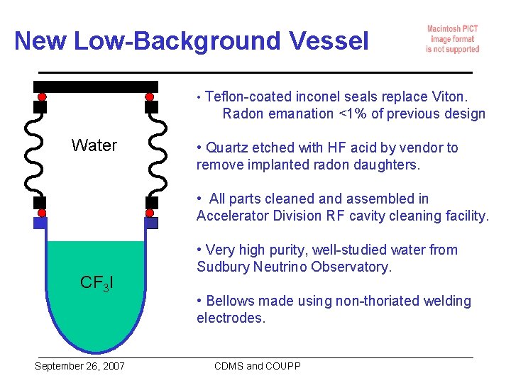 New Low-Background Vessel • Teflon-coated inconel seals replace Viton. Radon emanation <1% of previous