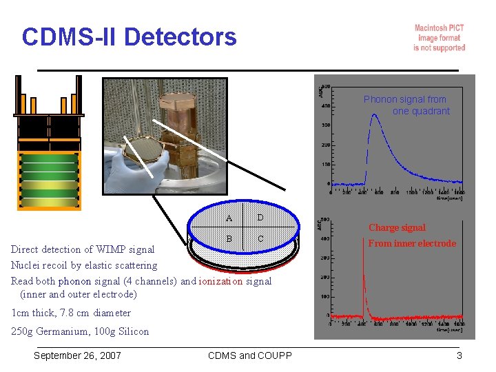 CDMS-II Detectors Phonon signal From a quadrant Phonon signal from one quadrant A D