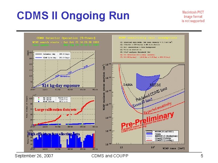 CDMS II Ongoing Run 814 kg-day exposure DAMA Large calibration data sets MSSM mit