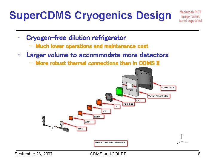 Super. CDMS Cryogenics Design • Cryogen-free dilution refrigerator – Much lower operations and maintenance