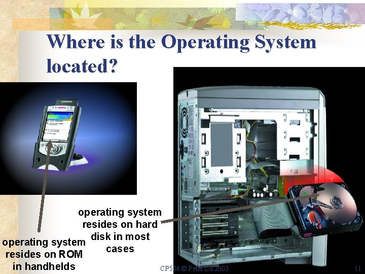 Where is the Operating System located? operating system resides on hard disk in most