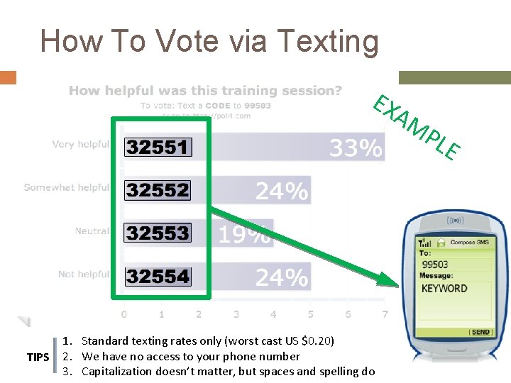 How To Vote via Texting EX AM P LE TIPS 1. Standard texting rates
