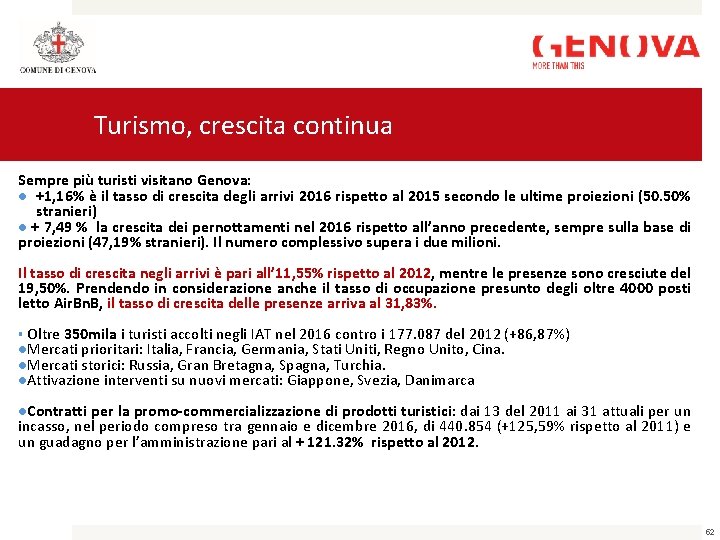 Turismo, crescita continua Sempre più turisti visitano Genova: +1, 16% è il tasso di