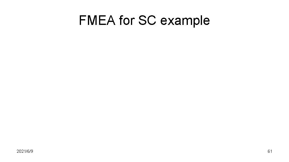 FMEA for SC example 2021/6/9 61 