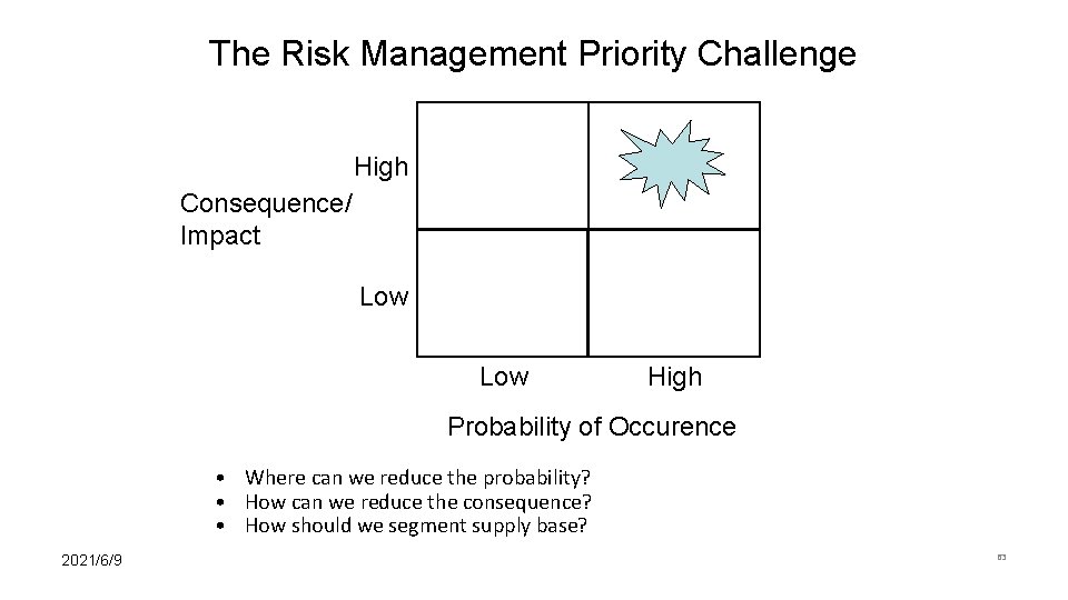 The Risk Management Priority Challenge High Consequence/ Impact Low High Probability of Occurence •