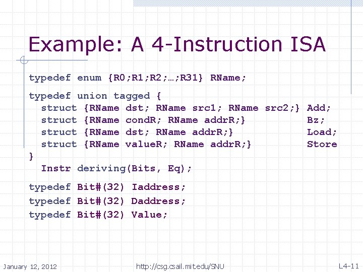 Example: A 4 -Instruction ISA typedef enum {R 0; R 1; R 2; …;