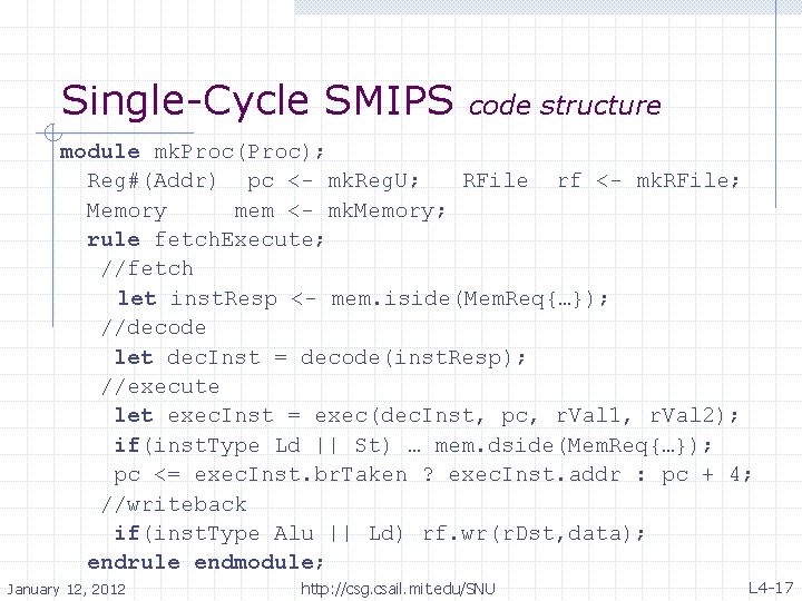 Single-Cycle SMIPS code structure module mk. Proc(Proc); Reg#(Addr) pc <- mk. Reg. U; RFile