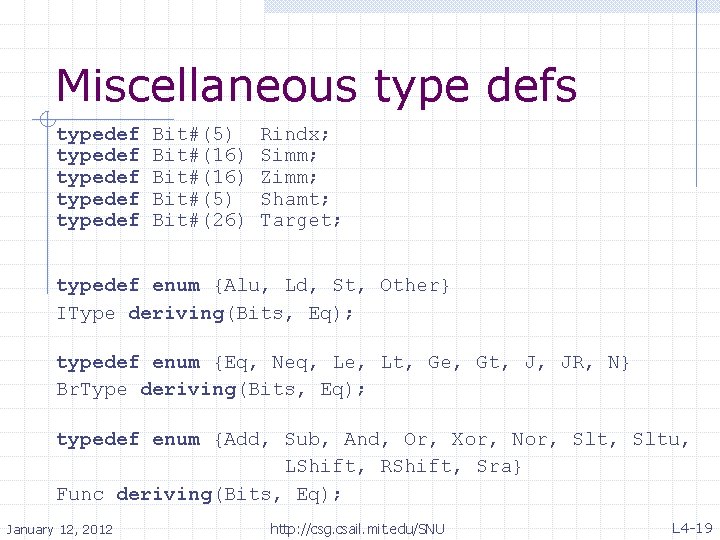 Miscellaneous type defs typedef typedef Bit#(5) Bit#(16) Bit#(5) Bit#(26) Rindx; Simm; Zimm; Shamt; Target;