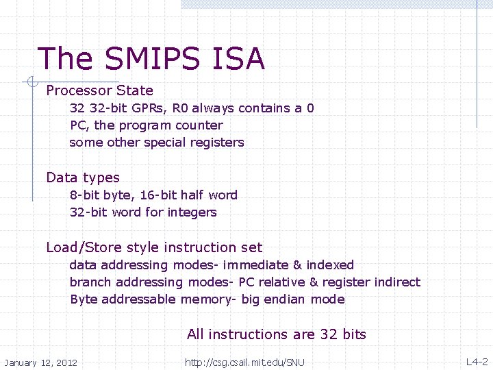 The SMIPS ISA • Processor State • 32 32 -bit GPRs, R 0 always