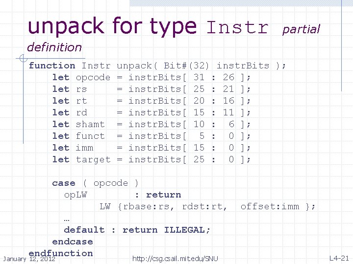 unpack for type Instr partial definition function Instr let opcode let rs let rt