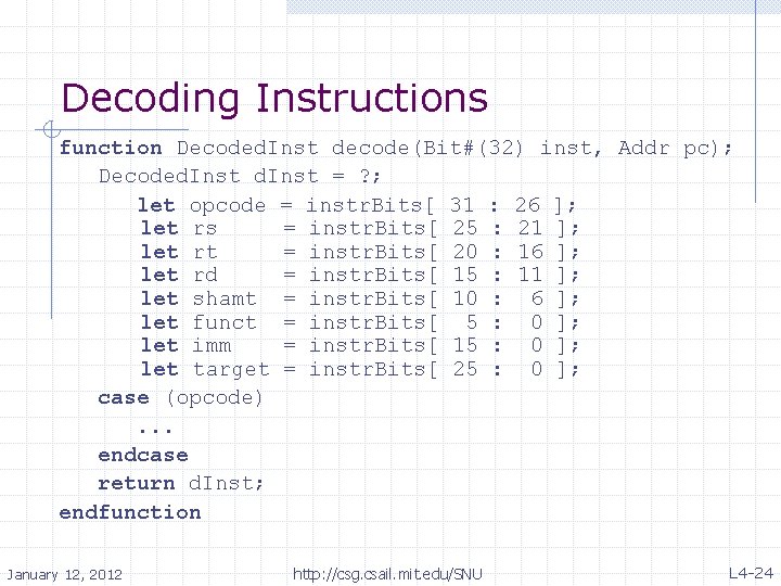 Decoding Instructions function Decoded. Inst decode(Bit#(32) inst, Addr pc); Decoded. Inst = ? ;