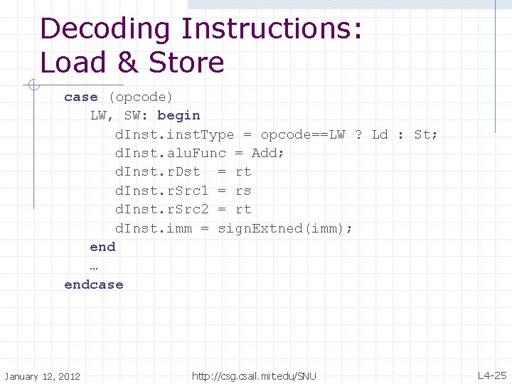 Decoding Instructions: Load & Store case (opcode) LW, SW: begin d. Inst. inst. Type