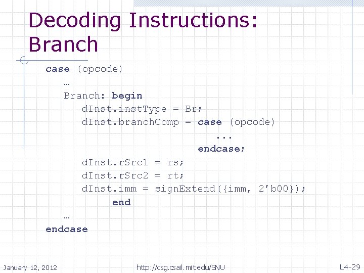 Decoding Instructions: Branch case (opcode) … Branch: begin d. Inst. inst. Type = Br;