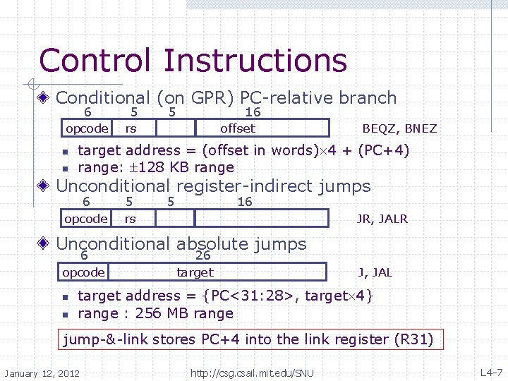 Control Instructions Conditional (on GPR) PC-relative branch 6 5 opcode rs n n 5