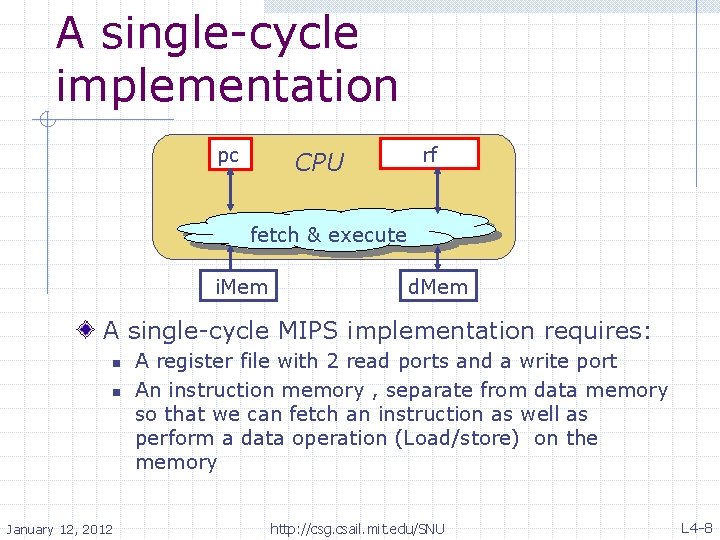 A single-cycle implementation pc CPU rf fetch & execute i. Mem d. Mem A