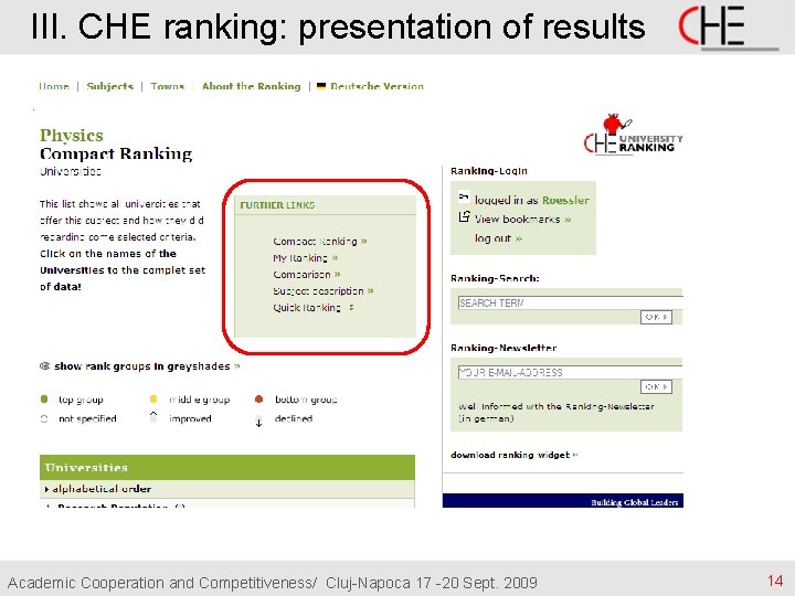 III. CHE ranking: presentation of results Academic Cooperation and Competitiveness/ Cluj-Napoca 17 -20 Sept.
