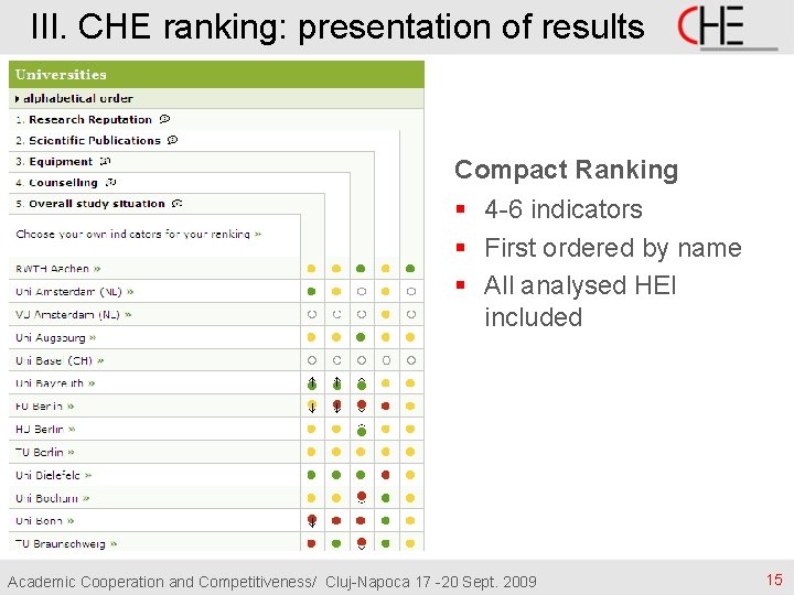 III. CHE ranking: presentation of results Compact Ranking § 4 -6 indicators § First
