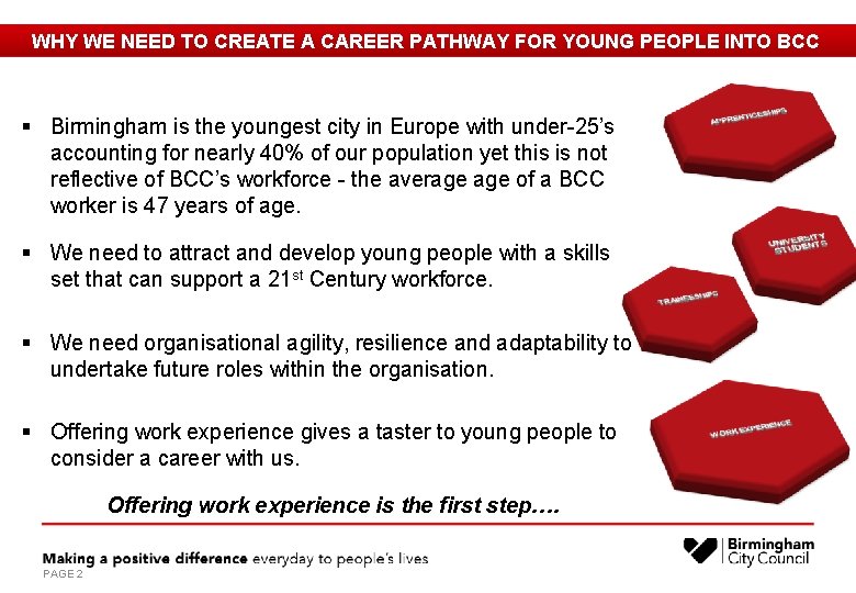 WHY WE NEED TO CREATE A CAREER PATHWAY FOR YOUNG PEOPLE INTO BCC §