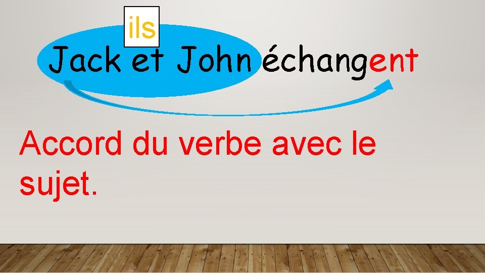 ils Jack et John échangent Accord du verbe avec le sujet. 